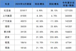 必威betway的用户评价截图3